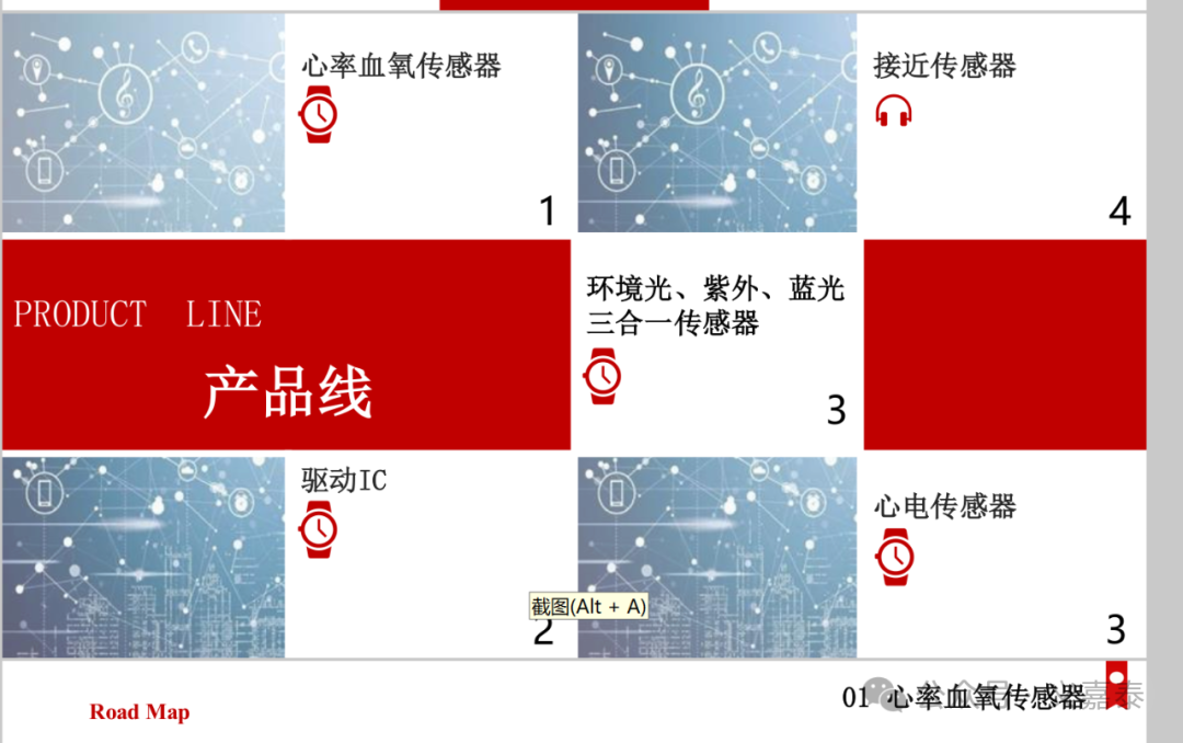 芯动未来，感知无限