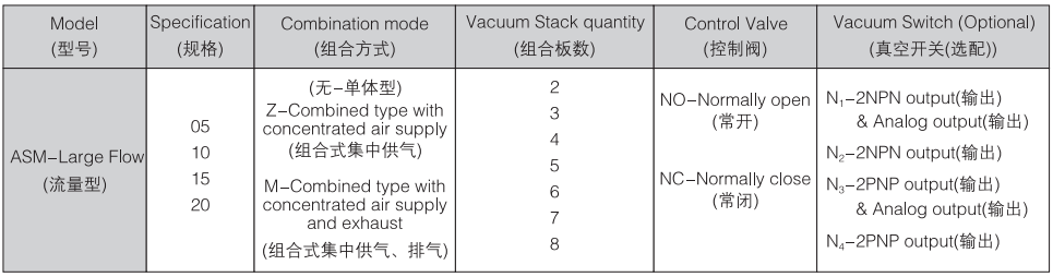 20170906150466360266.png blob.png