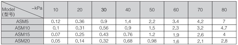 20170906150466382657.png blob.png