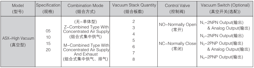 20170907150475461036.png blob.png