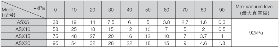 20170907150475469912.png blob.png